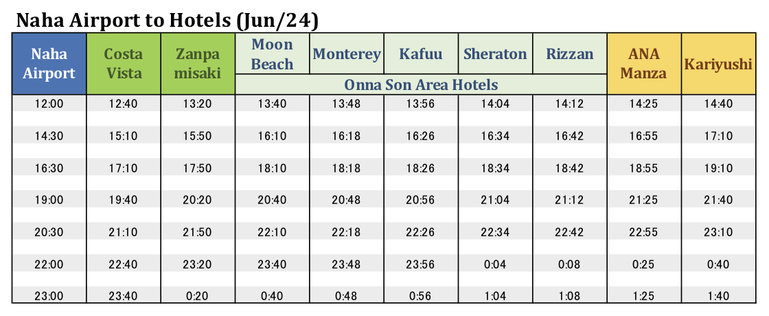 Strings2018 Shuttle Bus Time Table Jun24